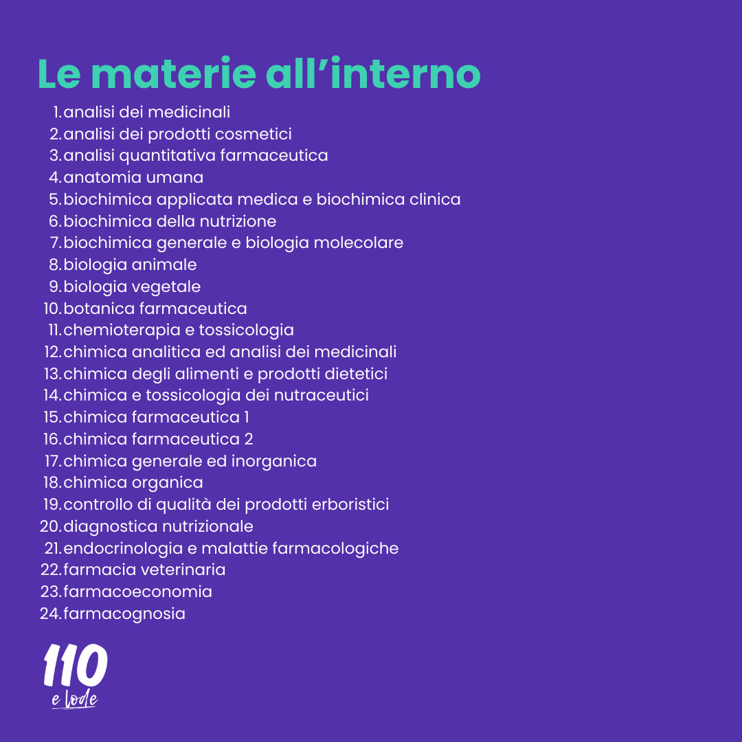 Il Pacchetto "tutto in uno" per superare qualsiasi esame di Farmacia e CTF