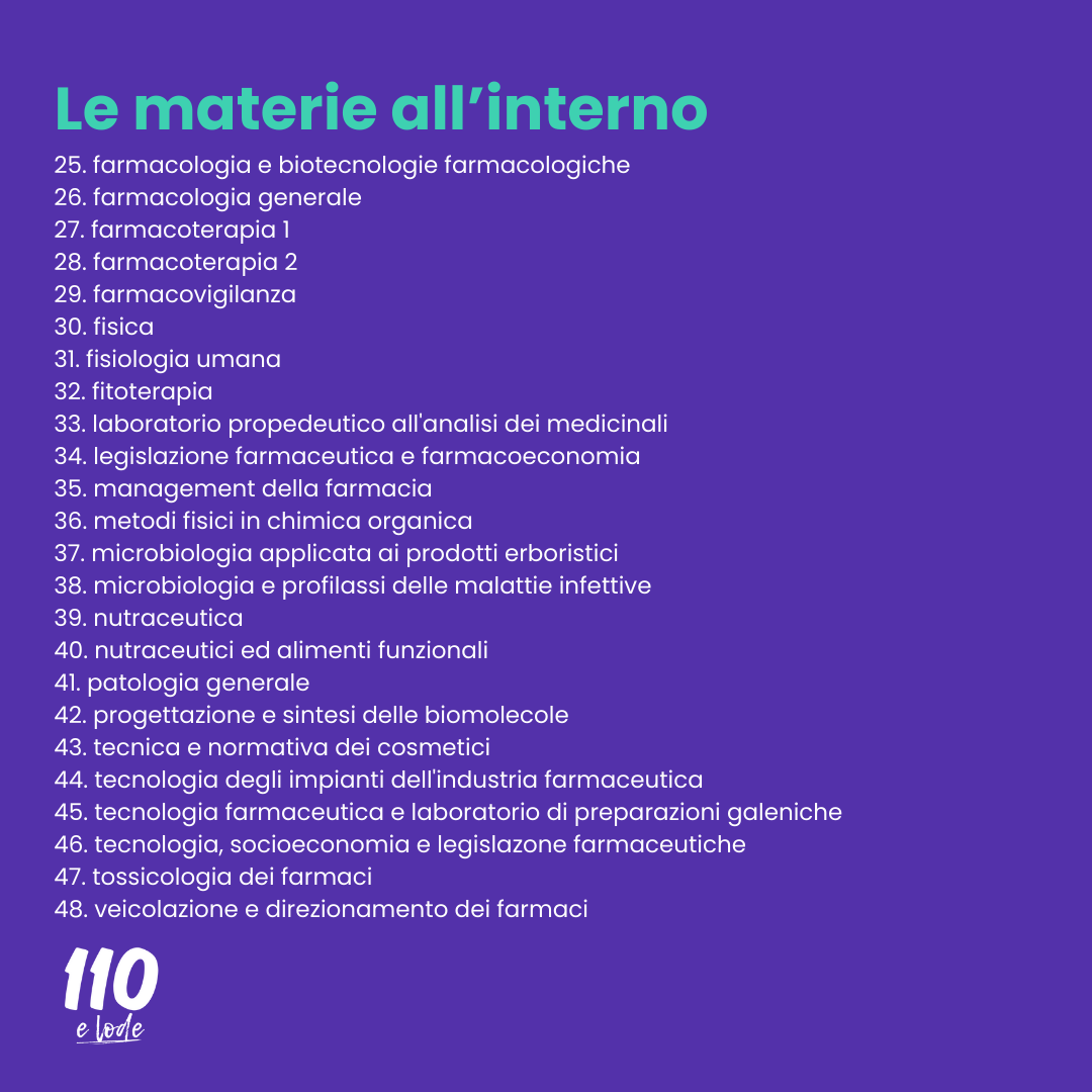 Il Pacchetto "tutto in uno" per superare qualsiasi esame di Farmacia e CTF