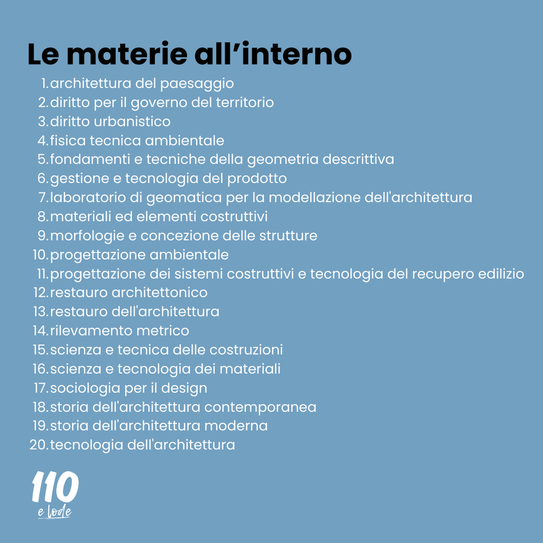 Il Pacchetto "tutto in uno" per superare qualsiasi esame di Architettura