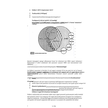 Appunti | Malattie infettive