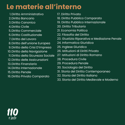 appunti per studenti di giurisprudenza università di giurisprudenza riassunti di giurisprudenza